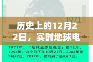 地球电脑实时免费版探讨与观点阐述，历史上的十二月二十二日回顾