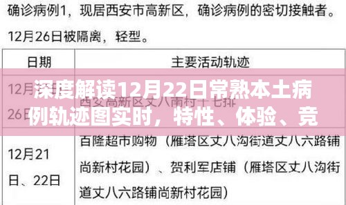 常熟本土病例轨迹图深度解析，特性、体验、竞品对比及用户群体分析报告（实时更新）