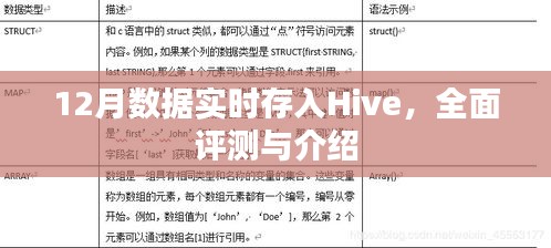 实时数据存入Hive，全面评测与介绍