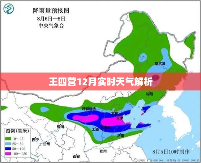 王四营12月实时天气详解