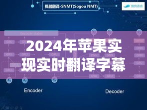 突破语言壁垒，苹果实时翻译字幕技术将于2024年实现创新