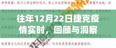 捷克疫情回顾与洞察，历年12月22日实时数据解析