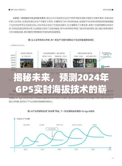 揭秘未来，2024年GPS实时海拔技术开启新篇章