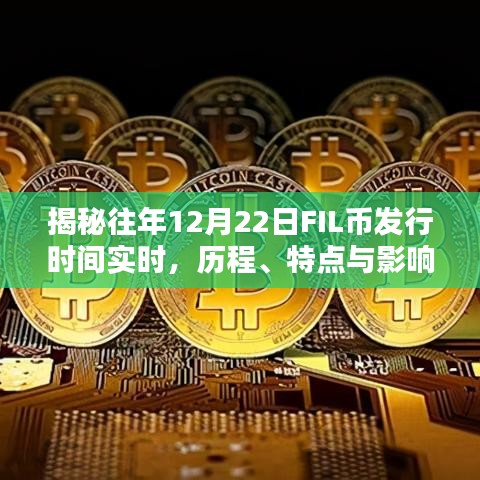 支付优惠 第182页