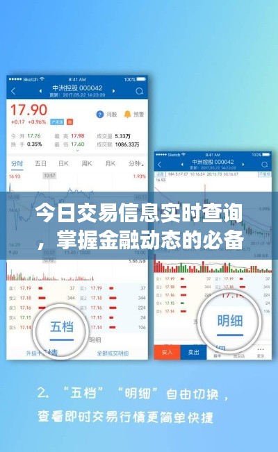 今日交易信息实时查询，掌握金融动态的必备途径