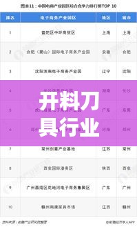 开料刀具行业TOP10排名榜单揭晓！