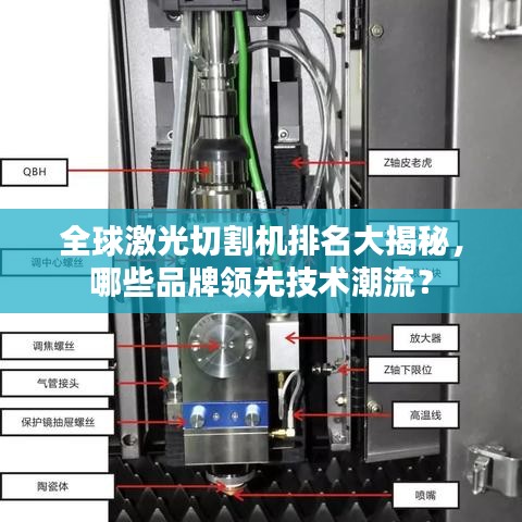 全球激光切割机排名大揭秘，哪些品牌领先技术潮流？