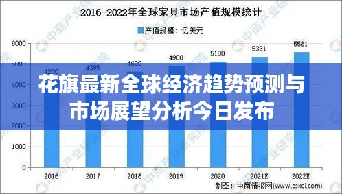 花旗最新全球经济趋势预测与市场展望分析今日发布