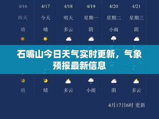 石嘴山今日天气实时更新，气象预报最新信息