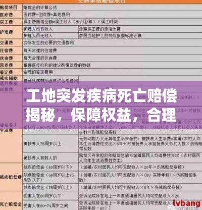 工地突发疾病死亡赔偿揭秘，保障权益，合理维权！