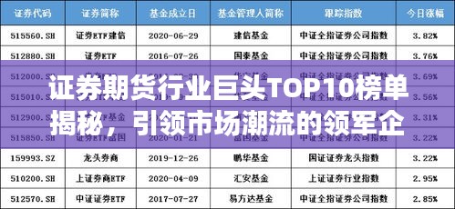 证券期货行业巨头TOP10榜单揭秘，引领市场潮流的领军企业！