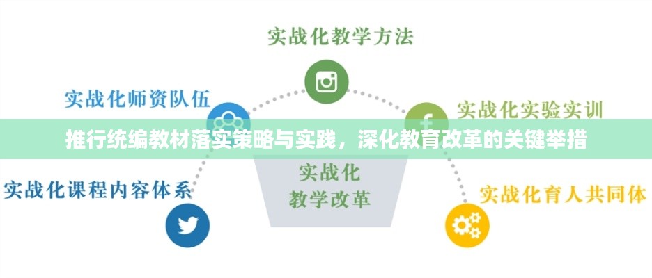 推行统编教材落实策略与实践，深化教育改革的关键举措