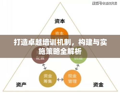 打造卓越培训机制，构建与实施策略全解析