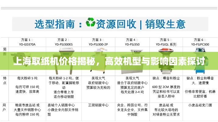 上海取纸机价格揭秘，高效机型与影响因素探讨