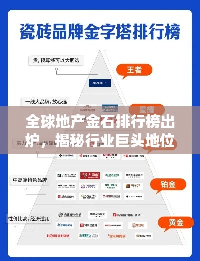 全球地产金石排行榜出炉，揭秘行业巨头地位与影响力