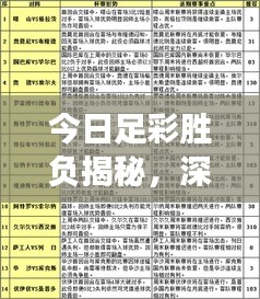 今日足彩胜负揭秘，深度分析助力精准预测，最新赛事推荐！