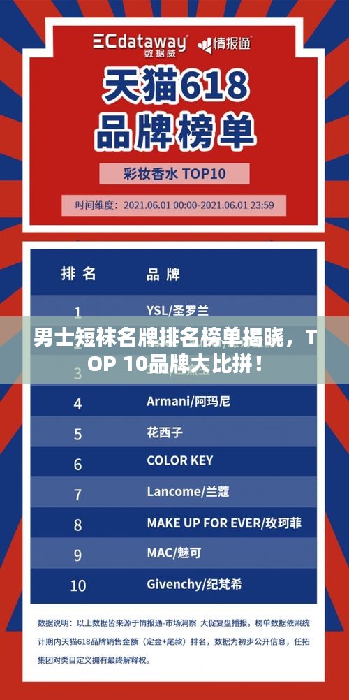 男士短袜名牌排名榜单揭晓，TOP 10品牌大比拼！