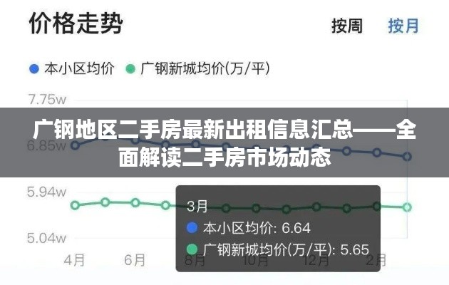 广钢地区二手房最新出租信息汇总——全面解读二手房市场动态