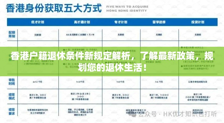 香港户籍退休条件新规定解析，了解最新政策，规划您的退休生活！
