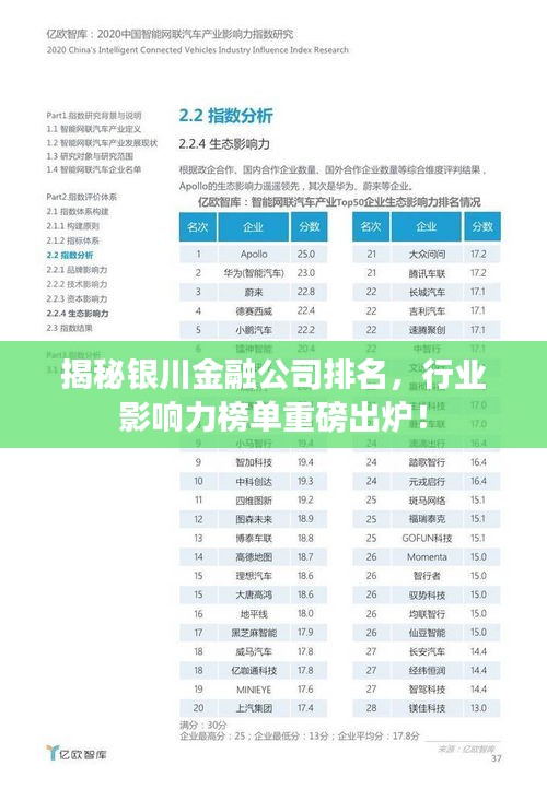 揭秘银川金融公司排名，行业影响力榜单重磅出炉！