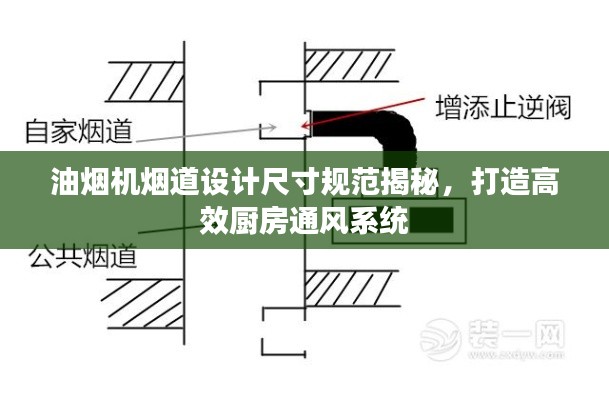 油烟机烟道设计尺寸规范揭秘，打造高效厨房通风系统