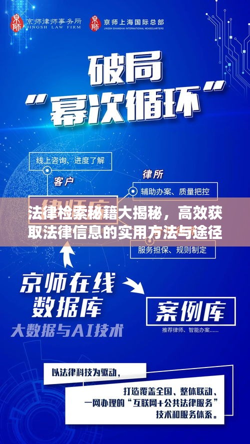法律检索秘籍大揭秘，高效获取法律信息的实用方法与途径