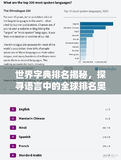 世界字典排名揭秘，探寻语言中的全球排名奥秘