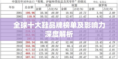 全球十大鞋品牌榜单及影响力深度解析