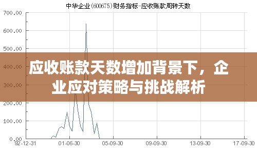 应收账款天数增加背景下，企业应对策略与挑战解析