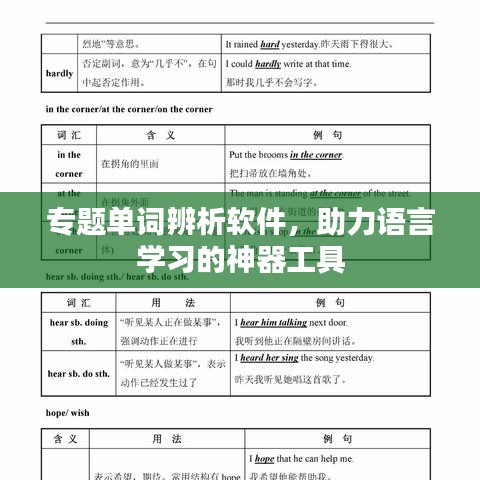 专题单词辨析软件，助力语言学习的神器工具