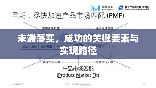 末端落实，成功的关键要素与实现路径