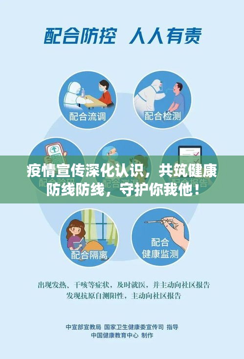 疫情宣传深化认识，共筑健康防线防线，守护你我他！
