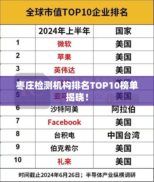 枣庄检测机构排名TOP10榜单揭晓！