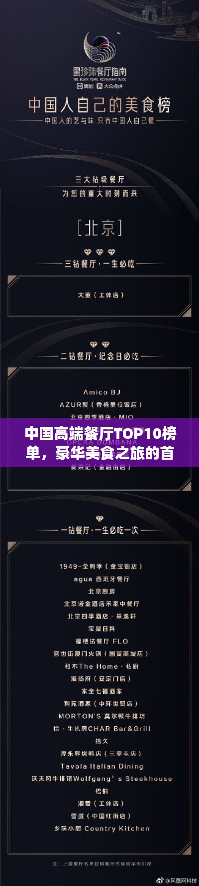 中国高端餐厅TOP10榜单，豪华美食之旅的首选之地