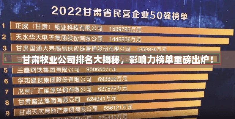 甘肃牧业公司排名大揭秘，影响力榜单重磅出炉！