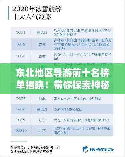 东北地区导游前十名榜单揭晓！带你探索神秘风光之旅