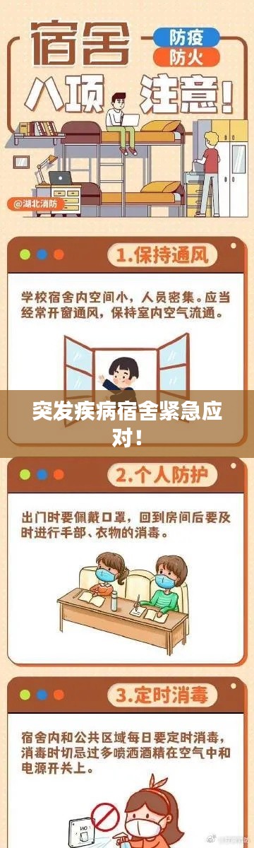 突发疾病宿舍紧急应对！