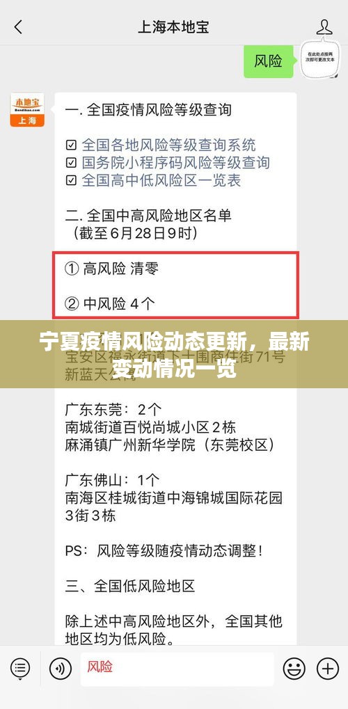 宁夏疫情风险动态更新，最新变动情况一览