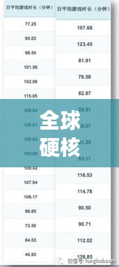 全球硬核单机游戏销量排行榜TOP榜揭晓！