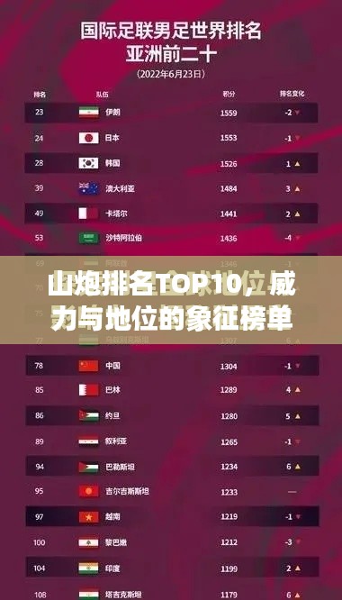 山炮排名TOP10，威力与地位的象征榜单揭秘