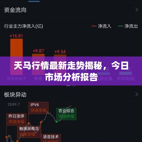 客户服务 第3页