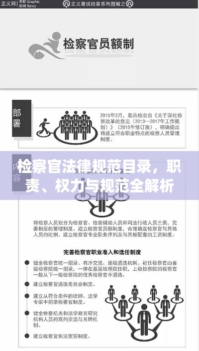 检察官法律规范目录，职责、权力与规范全解析