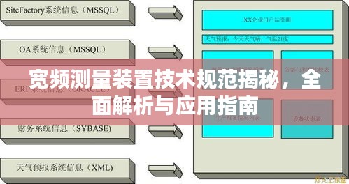 宽频测量装置技术规范揭秘，全面解析与应用指南